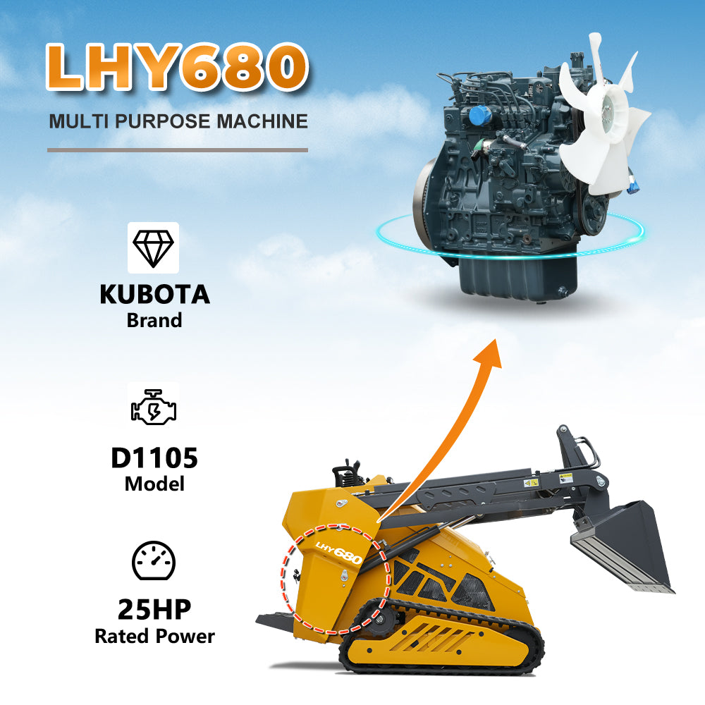 Huayee LHY 680 Mini Skid Steer