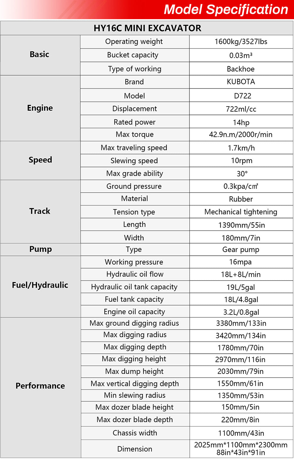 Huayee HY-16C Mini Excavator