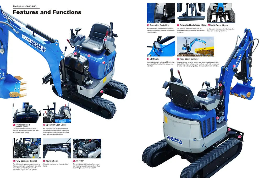 Rippa R13-3 PRO